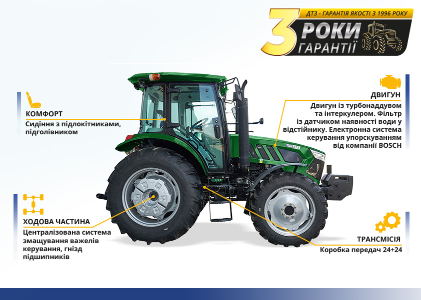 Трактор ДТЗ 1104