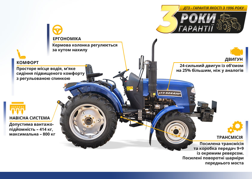 Трактор ДТЗ 5244НP