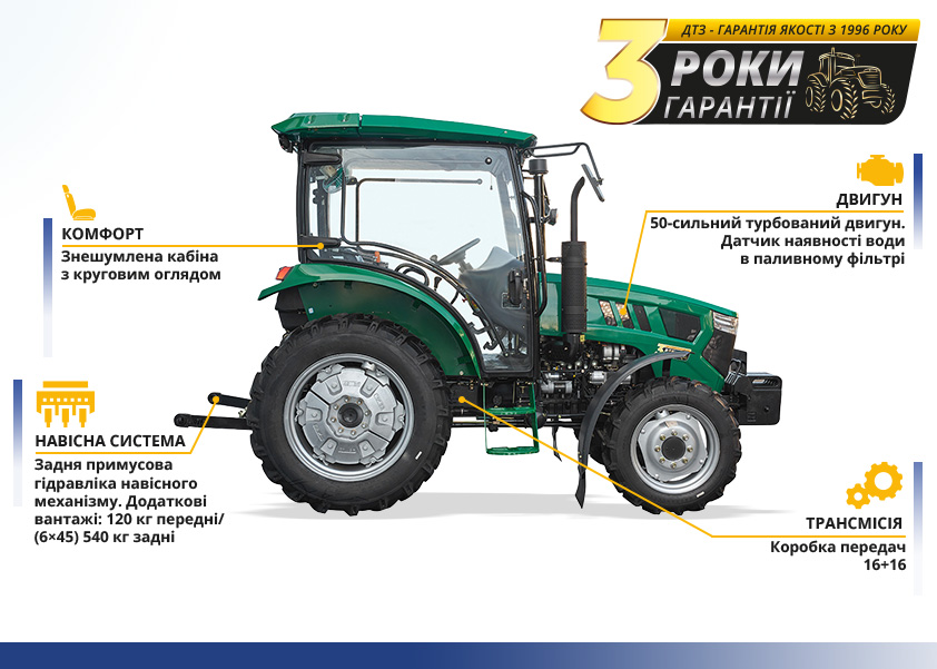 Трактор ДТЗ 5504НК